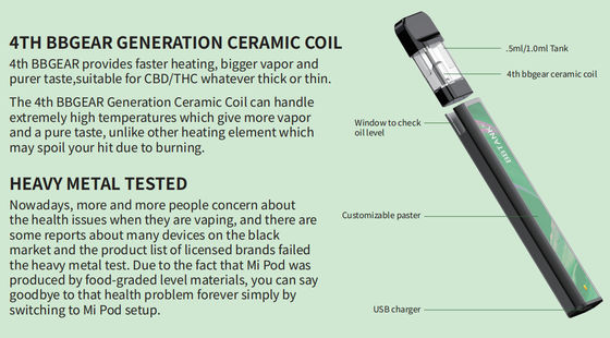 Vaina de cerámica del atomizador de la tecnología de la bobina del vapor cbd/thc del cig del mercado norteamericano e del aceite del cartucho de la vaina de la batería disponible grande del vape